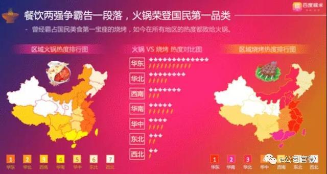 断崖式降温来袭“中国第一美食”爆火！吃火锅更要买火锅概念股！(图1)