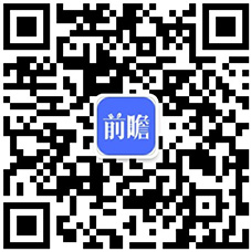 2020年中国火锅行业市场分析:市场规模或突破5000亿元 消费年轻化趋势明显(图7) 2020年中国火锅行业市场分析:市场规模或突破5000亿元 消费年轻化趋势明显(图7)
