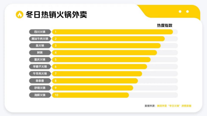 用户登录(图2)