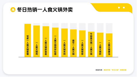用户登录(图3)