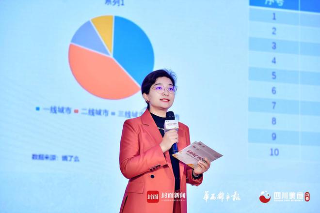 丰物中国·百味四川 以一场沉浸体验的美食盛典告别2023(图10)