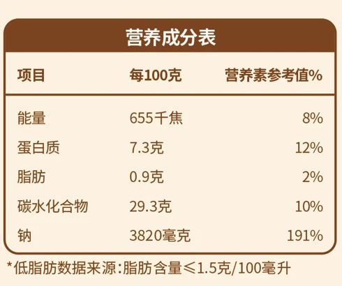 换个花样吃火锅暖呼呼的快手锅来了！(图3)