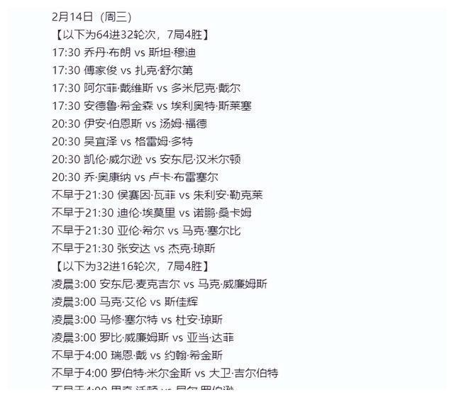 斯诺克赛场惊艳！丁俊晖连续受挫与奥沙利文共品火锅(图5)