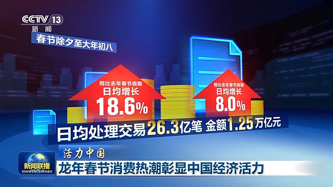 活力中国丨年味浓、人气旺 龙年春节消费热潮彰显中国经济活力(图2)
