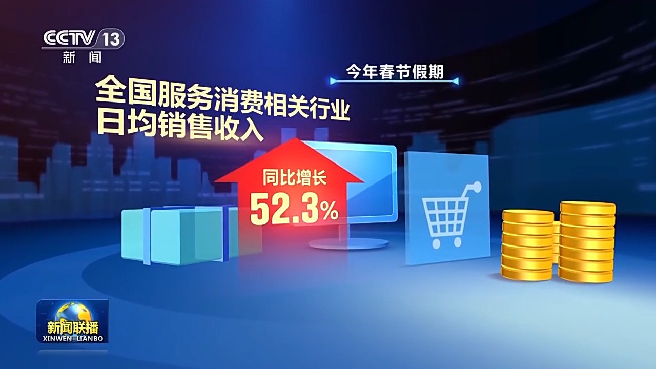 活力中国丨年味浓、人气旺 龙年春节消费热潮彰显中国经济活力(图10)