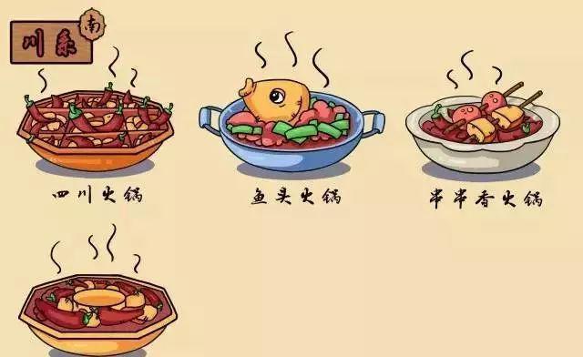 聊城特色火锅盘点！总有一款是你爱的！(图1)