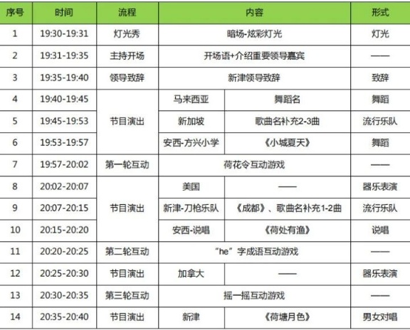 倒计时一天！来新津“嗨”耍国际友城青年音乐周(图6)