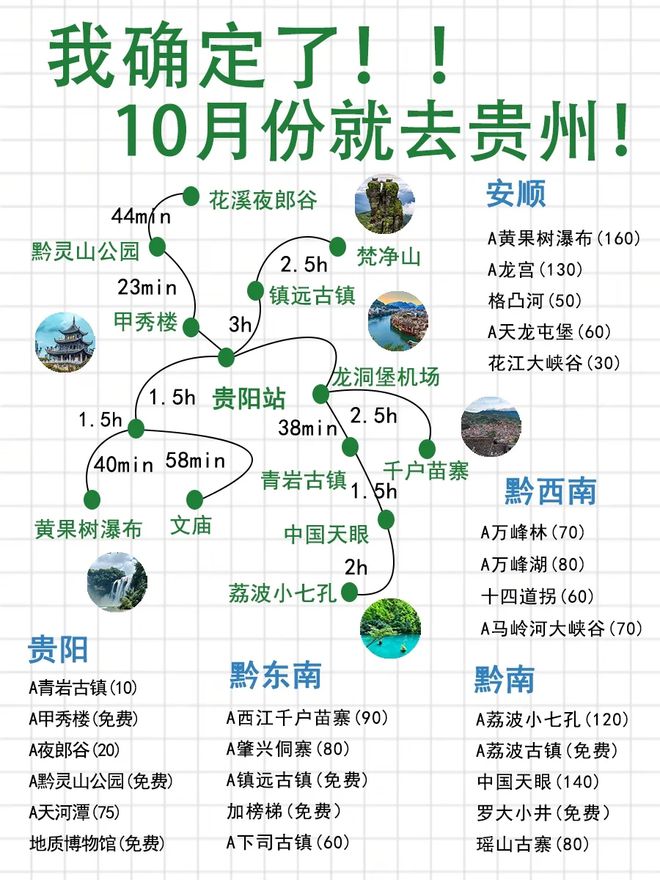 贵州旅游五天贵州旅游攻略5天4晚路线看完不迷路!(图1) 贵州旅游五天贵州旅游攻略5天4晚路线看完不迷路!(图1)