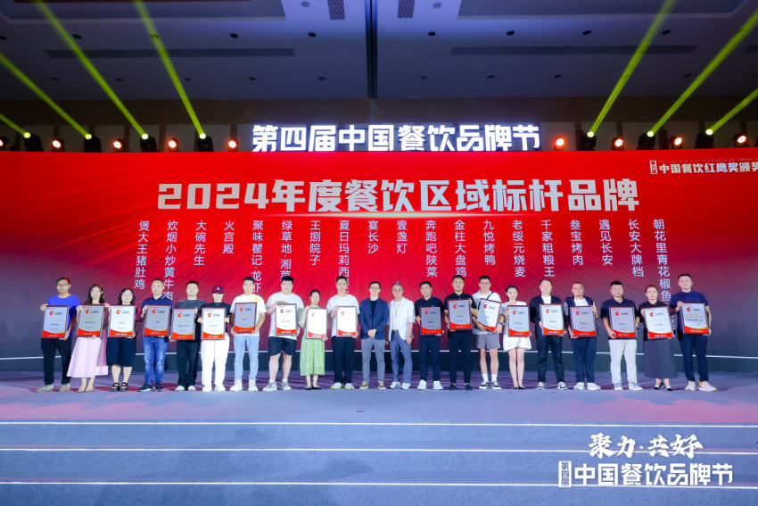 红鹰奖“2024年度西北餐饮标杆品牌”出炉 品牌融合创新成亮点(图1) 红鹰奖“2024年度西北餐饮标杆品牌”出炉 品牌融合创新成亮点(图1)