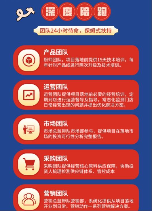 遇云肴酸菜牛肉火锅：云南美食的冬日时光(图5)
