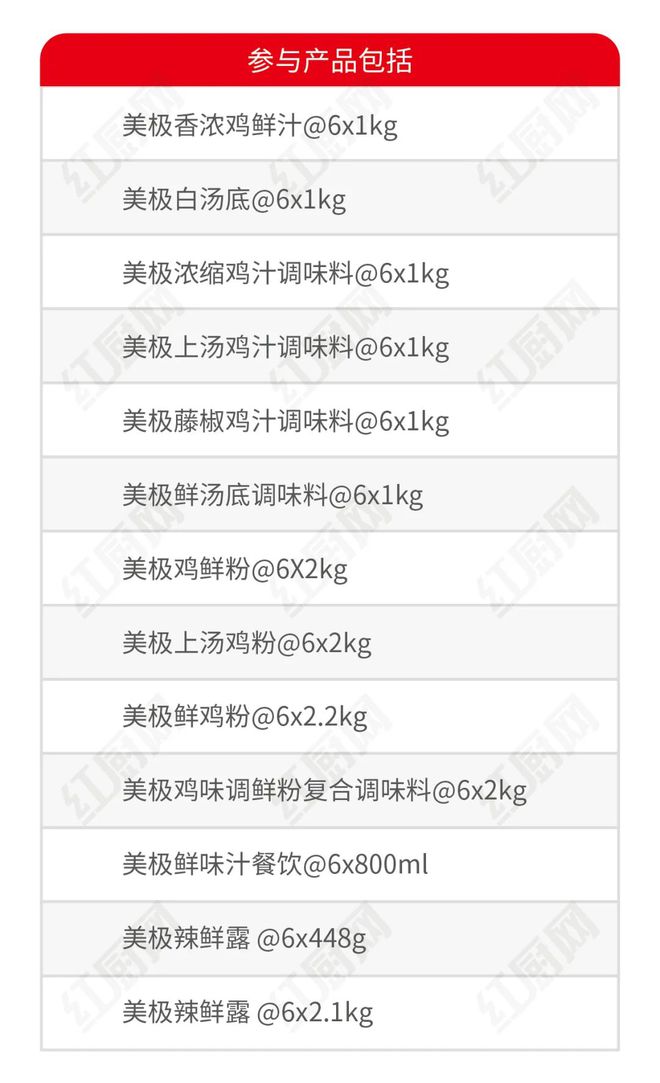 今年菜品怎样研发、哪些味型会爆？这份白皮书讲透了（建议收藏）(图20)