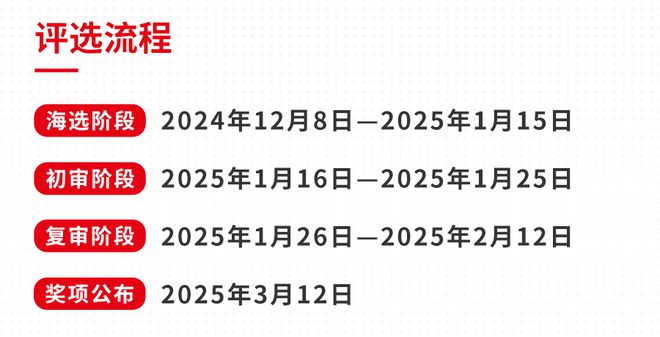“2025年度中国餐饮品类十大品牌”评选花落谁家？名单即将揭晓！(图4)