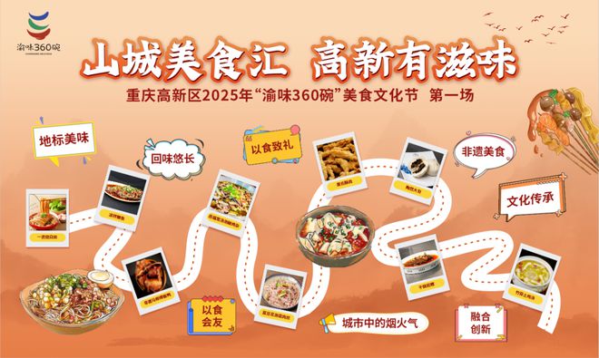 本周五周六去熙街共赴美食盛宴吧！(图1)