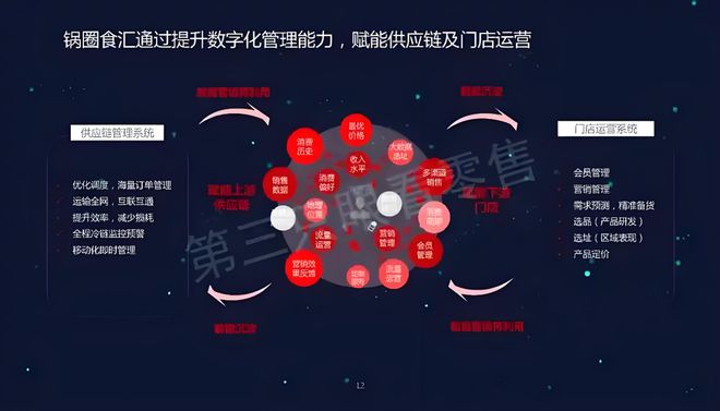 月薪5千不要吃火锅？火锅自由其实是一场美食平权(图5)