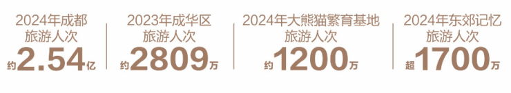 成都[k101广场]最新优惠政策_热销户型剖析_房价动态全掌握_一键拨号售楼处(图3)