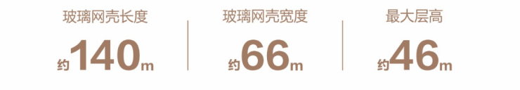 成都新房【k101广场】五一看房优惠汇总售楼处电话预约看房享优惠项目详情_房价_户型(图5)